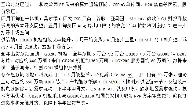 昨晚60多家减持！小心小票崩盘，A股科技王者归来，nv链等来了回报