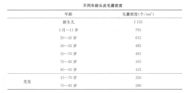 电商冲不到，刚需也不缺：理发店为什么还是活不下去？