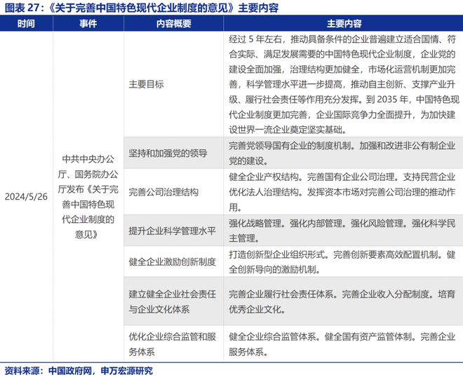 赵伟：高质量共建“一带一路”