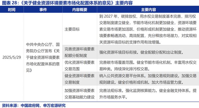 赵伟：高质量共建“一带一路”
