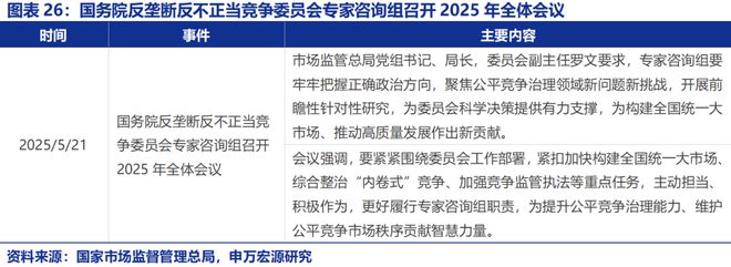 赵伟：高质量共建“一带一路”