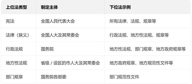 刚刚！中国经济的王炸来了