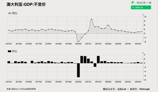 高盛：人民币汇率变化的背后……