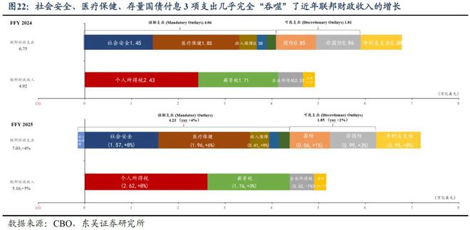 芦哲：复盘200年，贸易战何去何从？