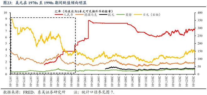 芦哲：复盘200年，贸易战何去何从？
