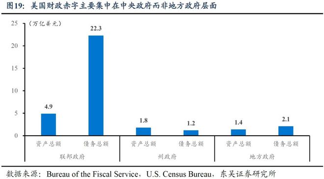 芦哲：复盘200年，贸易战何去何从？