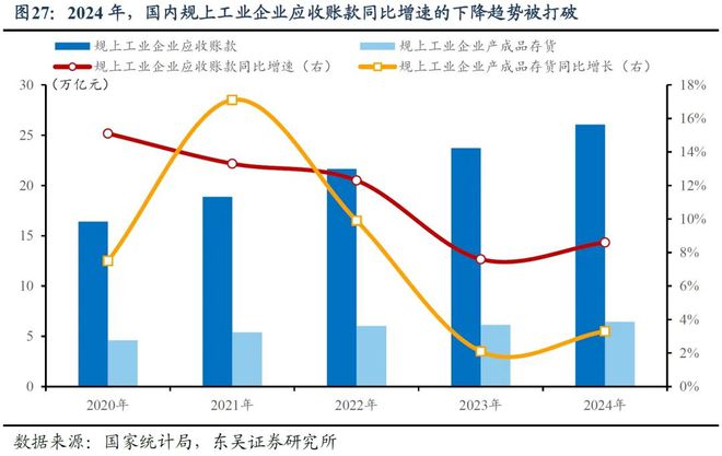 芦哲：复盘200年，贸易战何去何从？