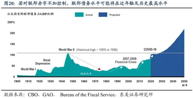 芦哲：复盘200年，贸易战何去何从？