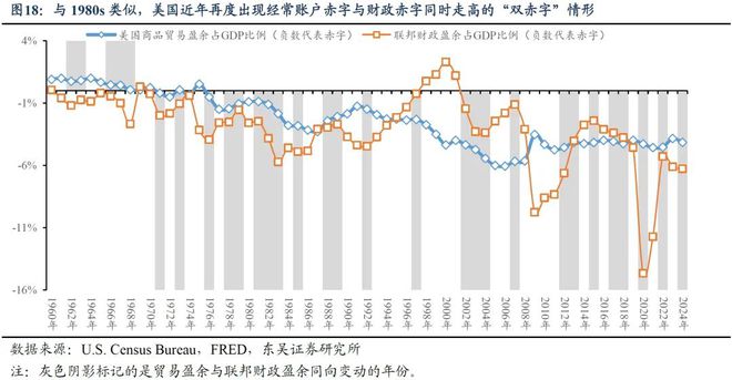 芦哲：复盘200年，贸易战何去何从？