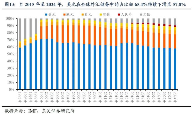 芦哲：复盘200年，贸易战何去何从？