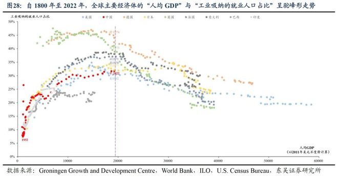 芦哲：复盘200年，贸易战何去何从？