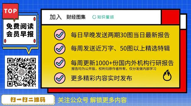 高盛：人民币汇率变化的背后……