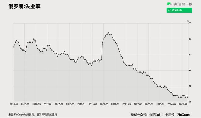 高盛：人民币汇率变化的背后……