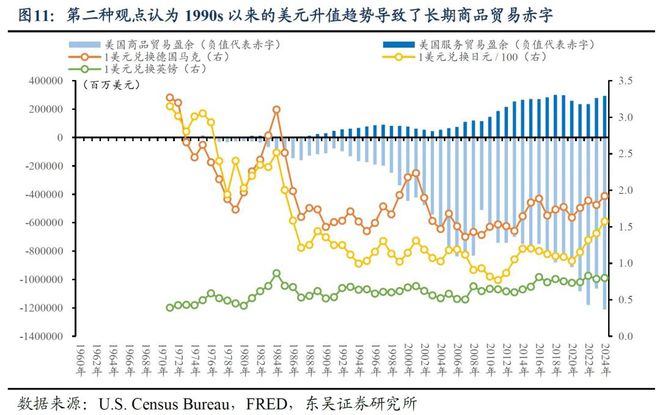 芦哲：复盘200年，贸易战何去何从？
