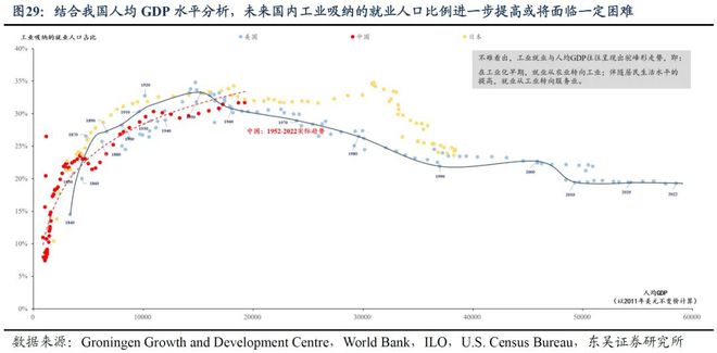 芦哲：复盘200年，贸易战何去何从？