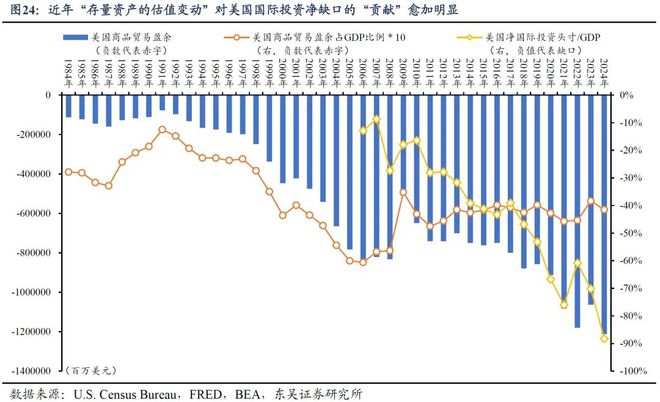 芦哲：复盘200年，贸易战何去何从？