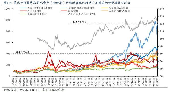 芦哲：复盘200年，贸易战何去何从？