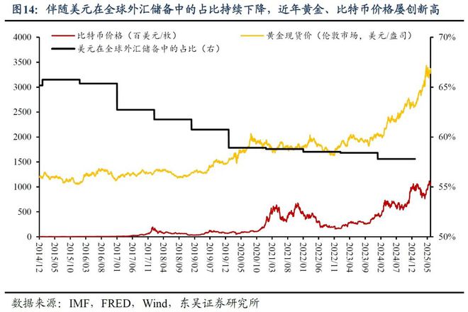芦哲：复盘200年，贸易战何去何从？