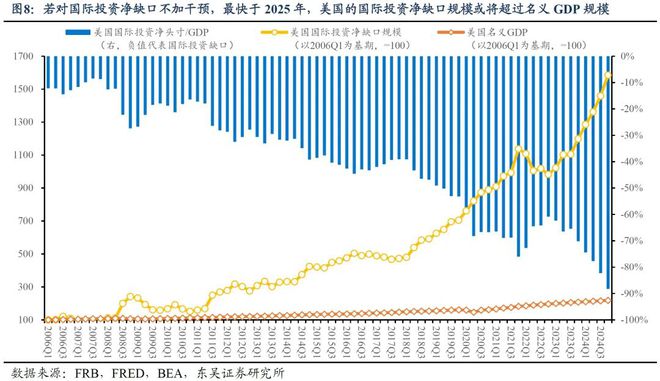 芦哲：复盘200年，贸易战何去何从？