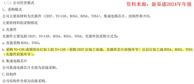 中际旭创，被反超了！