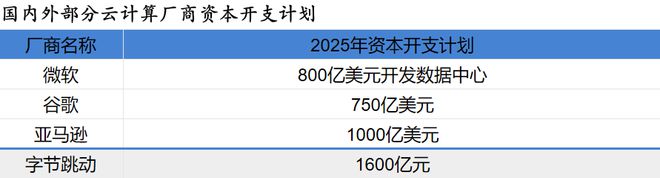 中际旭创，被反超了！