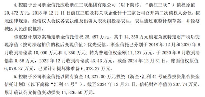 浙金信托：净利润降幅超300% “小而美”模式承压
