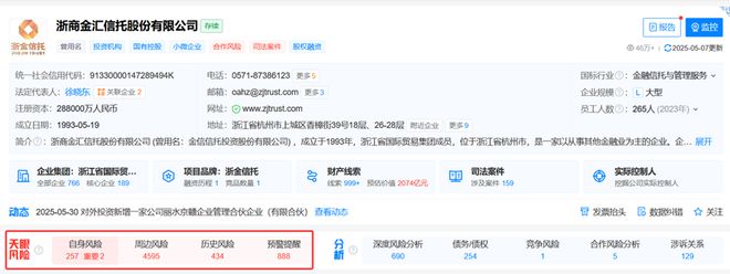 浙金信托：净利润降幅超300% “小而美”模式承压