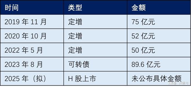 晶澳科技，与香港投资人的一桩陈年旧案
