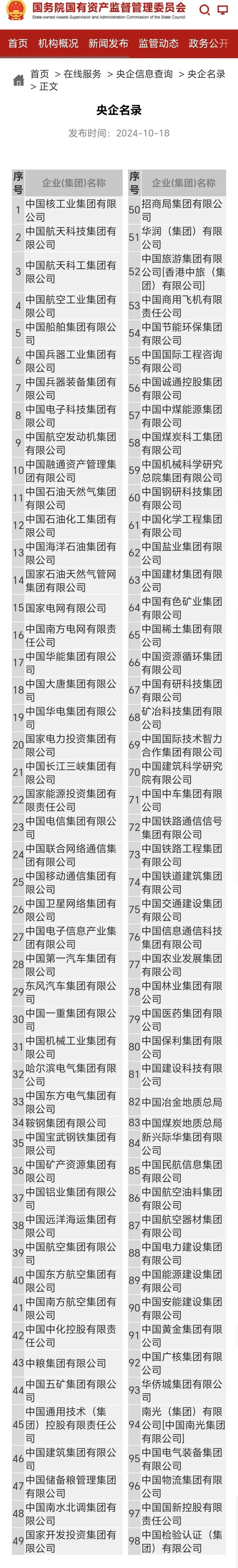第二大行业，迎来巨变
