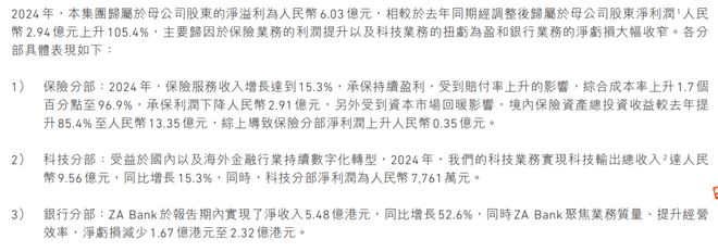 众安在线，天降横财
