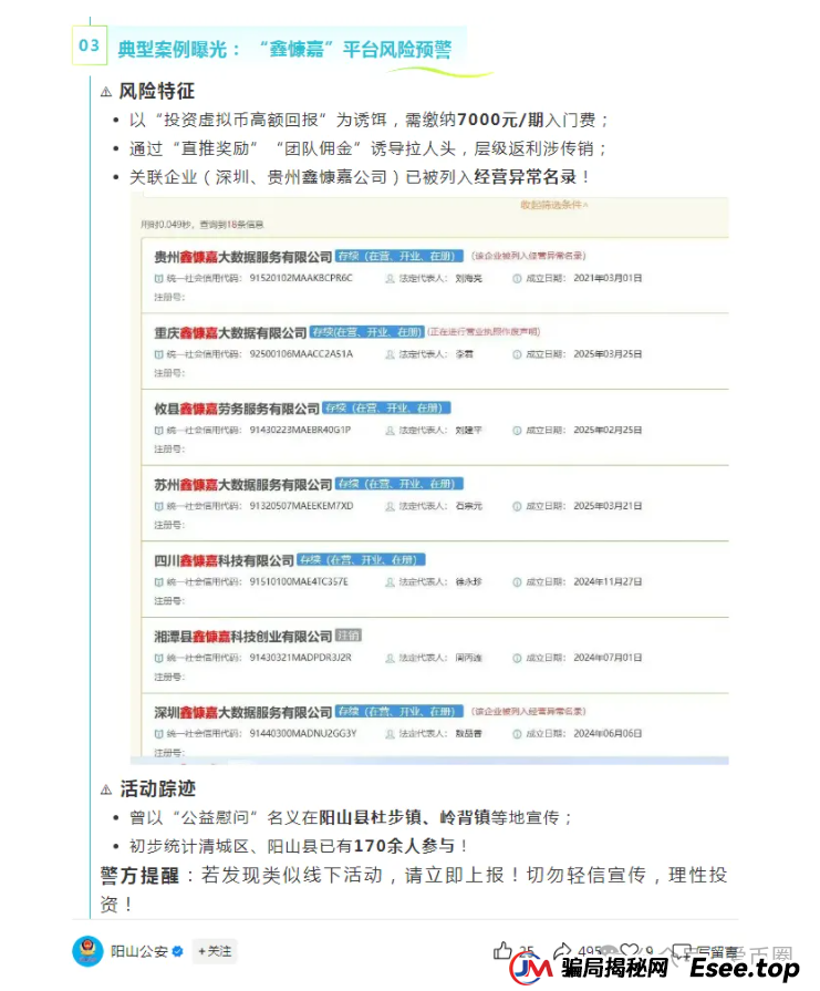 DGCX鑫慷嘉大数据单割现象陆续来袭，大量投资者血本无归，当心下一个就是你