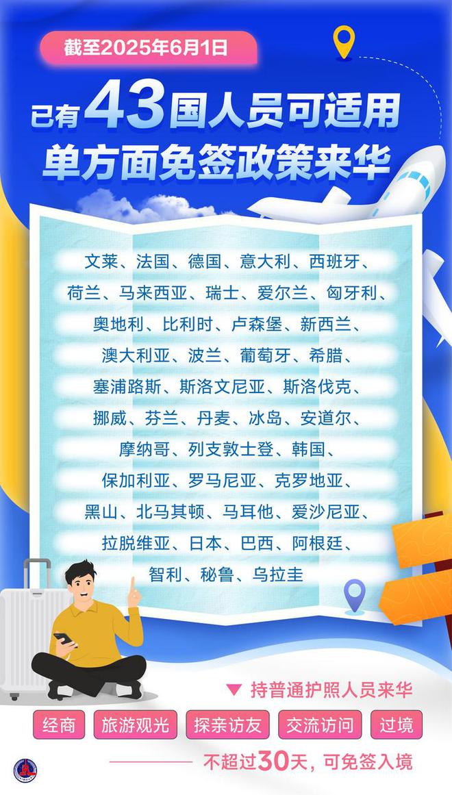 新华鲜报|今起试行！中国单方面免签“朋友圈”再增5国