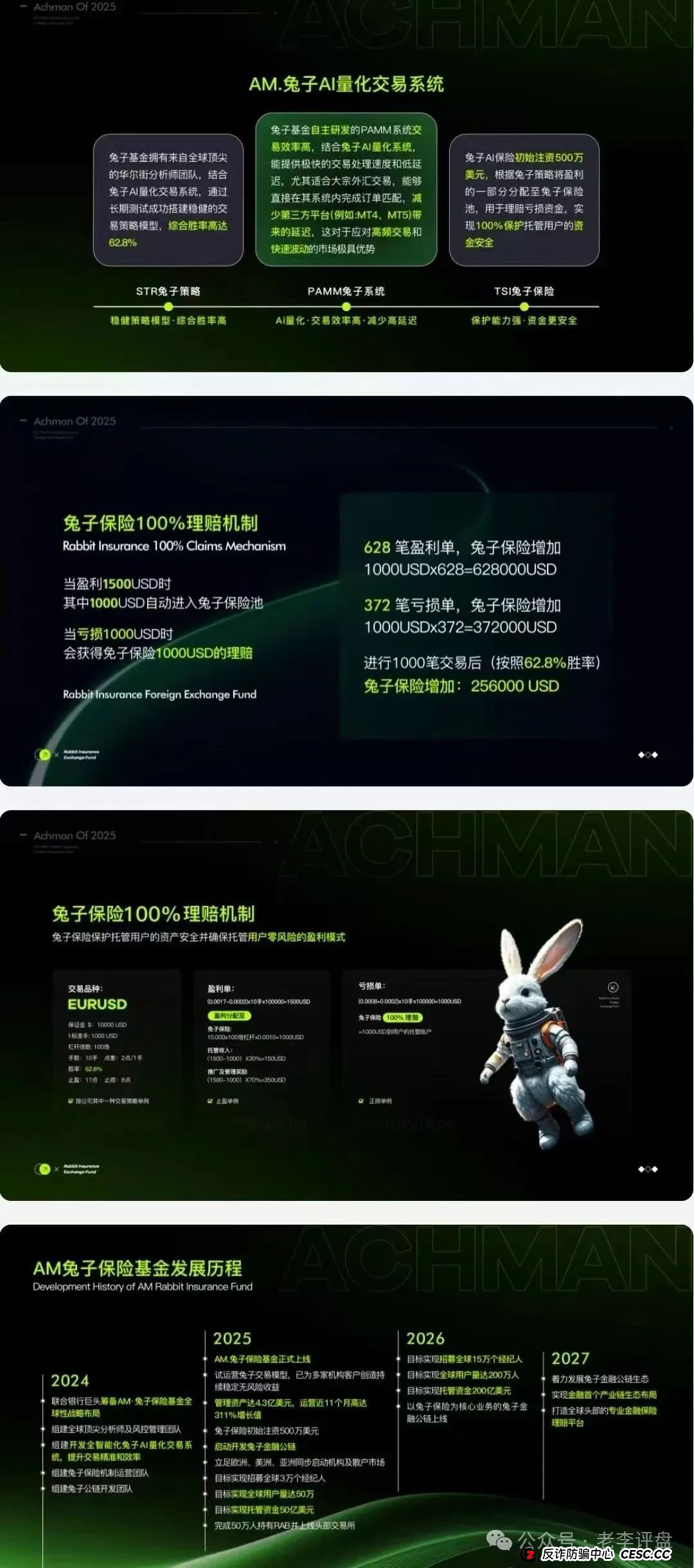 速避!“兔子外汇”保险基金借量化交易设局,崩盘倒计时已启动