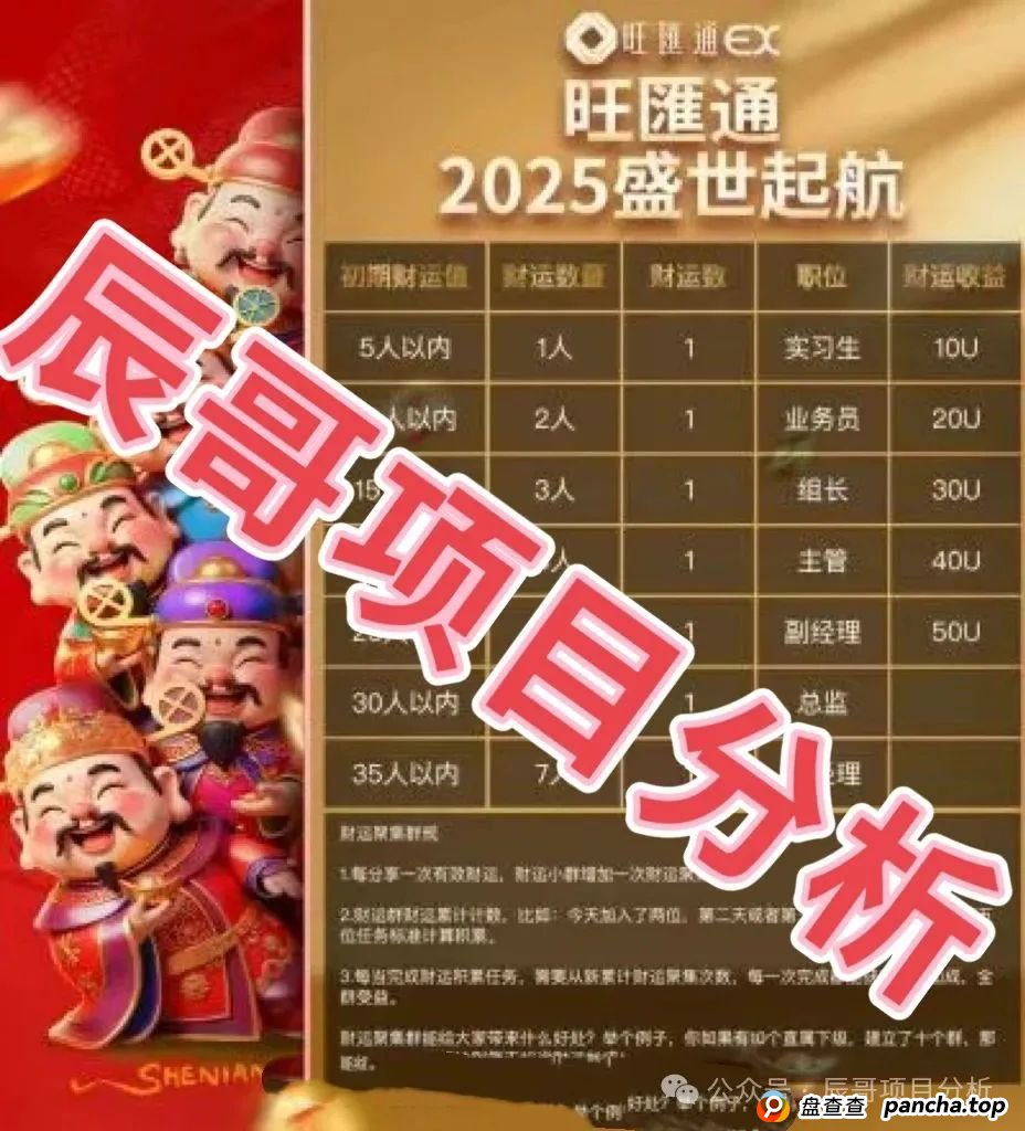 旺匯通交易所跟单类资金盘骗局,开始大量单割,即将崩盘跑路!