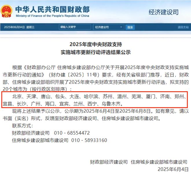 被国家选中！这些城市，会涨吗？