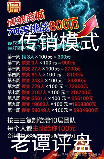 曝光【博纳商城】:披着“消费致富”外衣的传销骗局