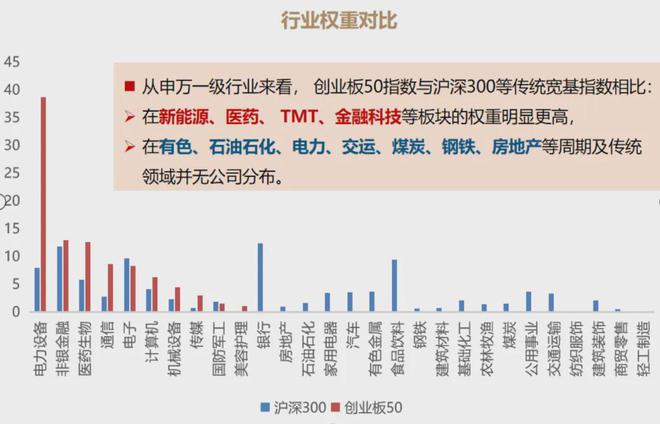 普通人，如何抓住“新质生产力”的红利？