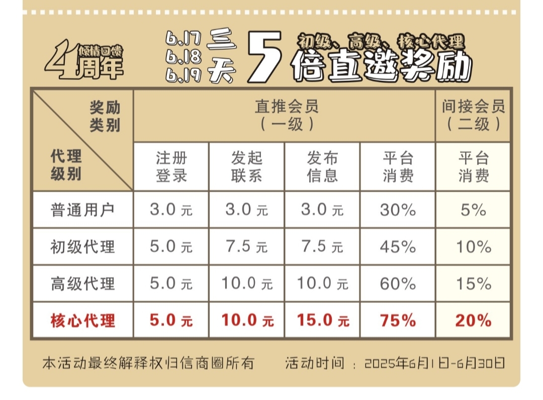 推一个30r