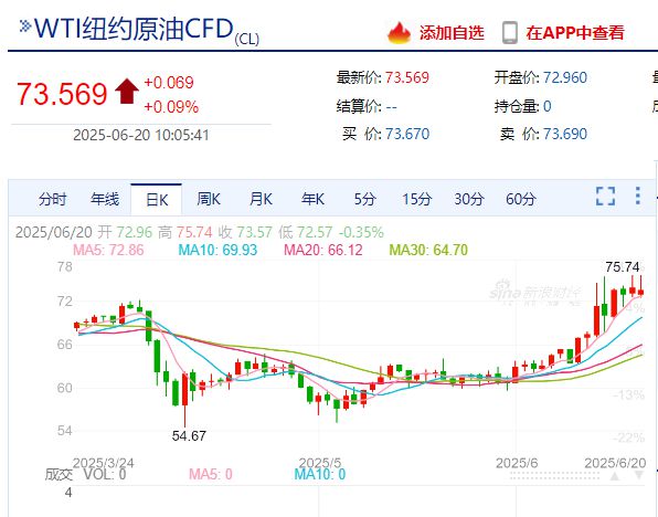战争，答案即将揭晓