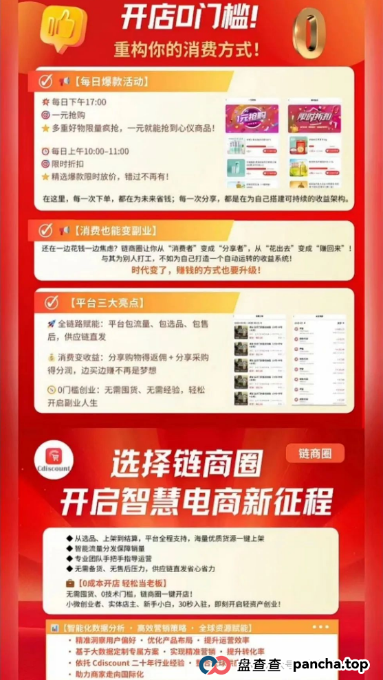 【曝光】带单投资分红躺赚?又一批诈骗资金盘项目跑路,长点心吧!