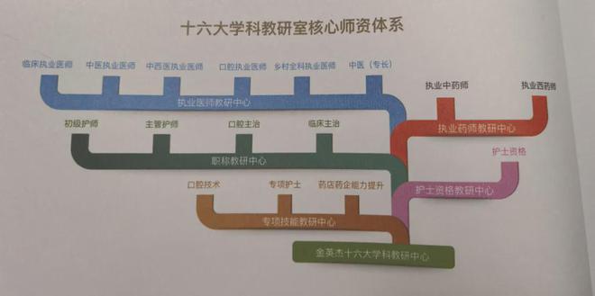 又一培训机构，黄了？