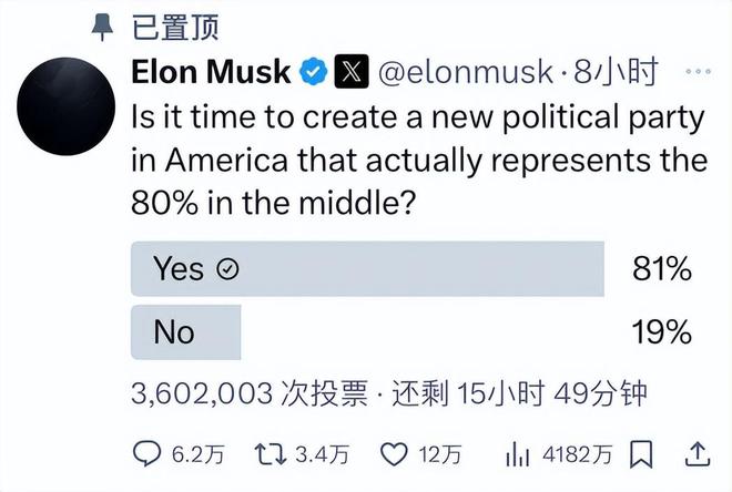 马斯克特朗普撕掉万亿