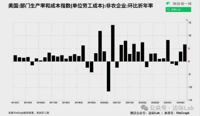 英国承认：统计数据存在重大错误