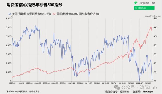 英国承认：统计数据存在重大错误