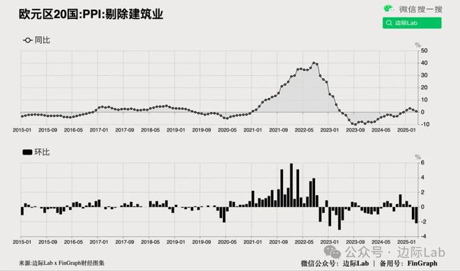 英国承认：统计数据存在重大错误