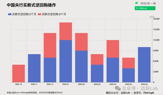 英国承认：统计数据存在重大错误