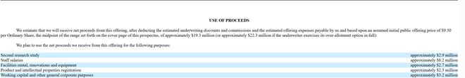 脑再生科技股价暴涨125倍，4财年营收为0，12名员工能否撑起584亿市值？