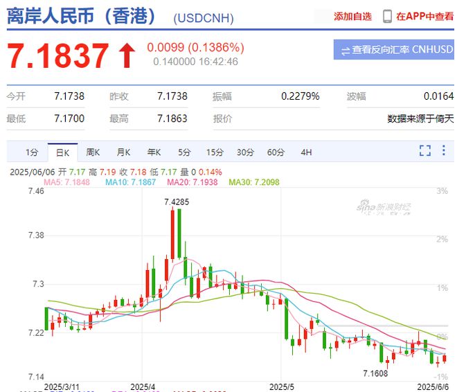 今晚两大重磅事件！A股节后四连涨，特朗普、马斯克要和解？