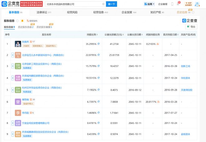 住范儿困境难解？曾融资超3亿元！有施工工地停工，公司：正推动复工