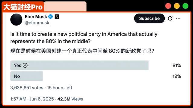 特朗普马斯克决裂24小时！爱泼斯坦案新名单曝光